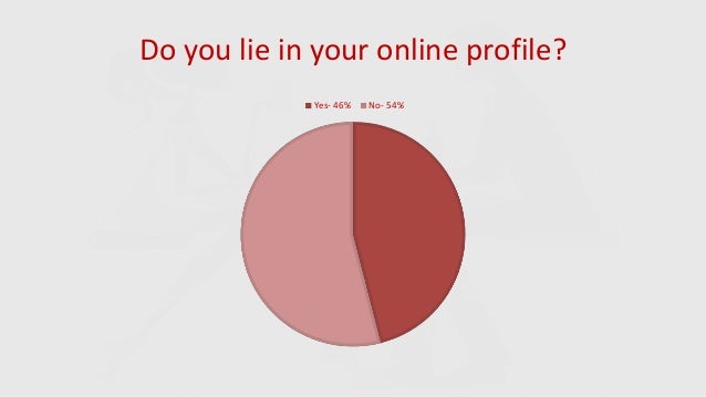 internet dating yes or no